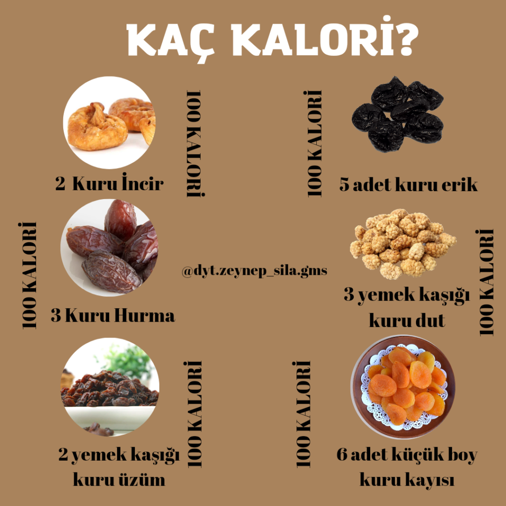 Kuru Meyveler Kaç Kalori?