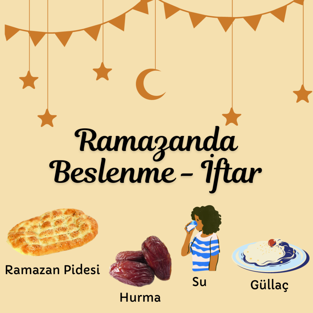 İftarda Sağlıklı Beslenme