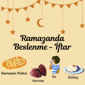 İftarda Sağlıklı Beslenme