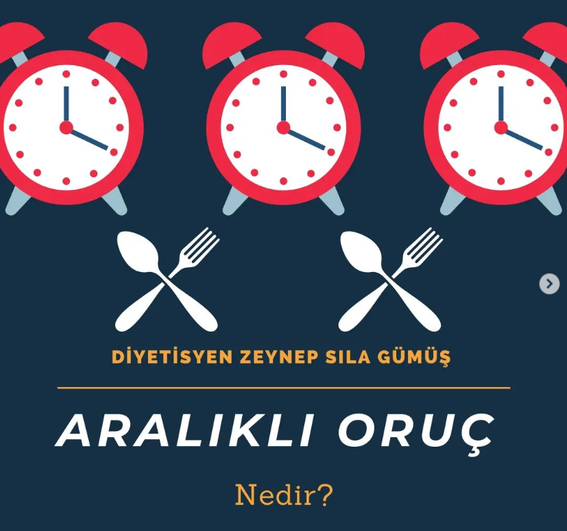 Aralıklı Oruç