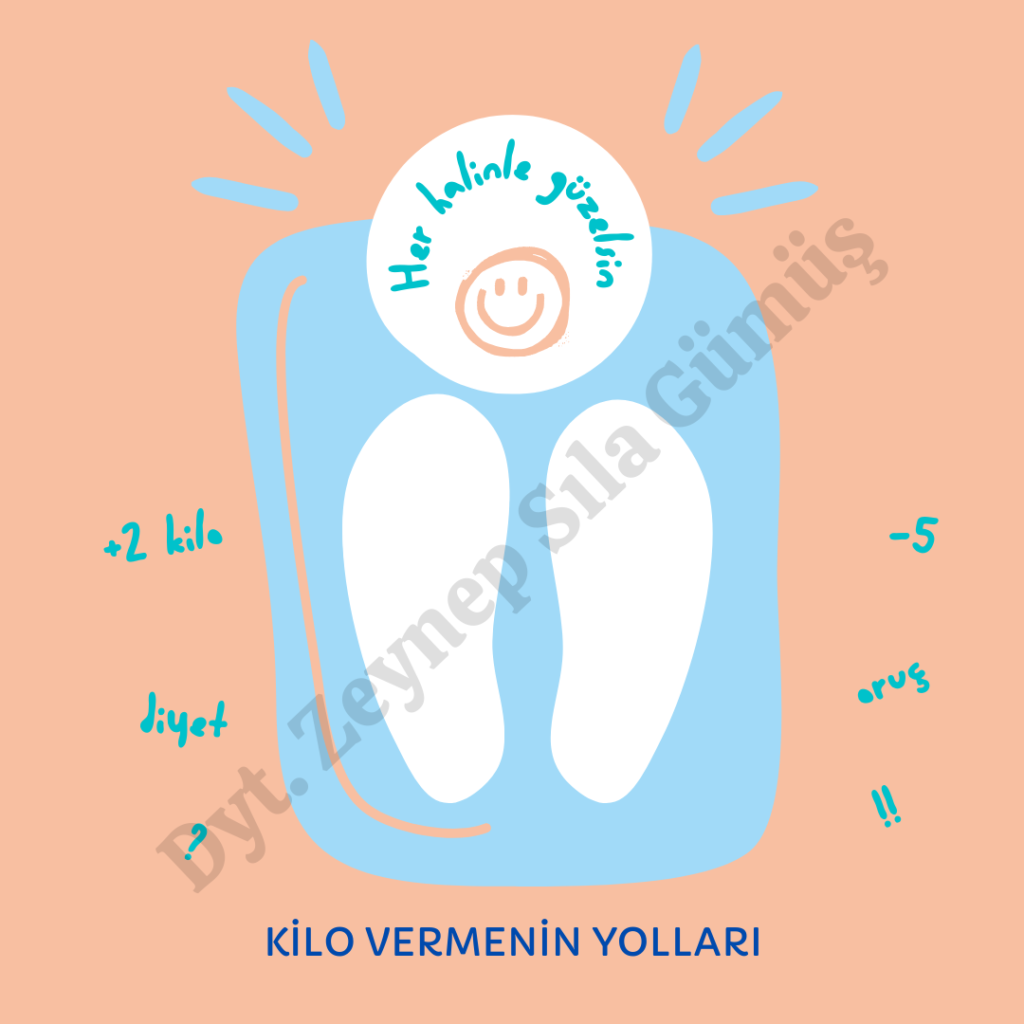 Hızlı Kilo Vermenin Yolları